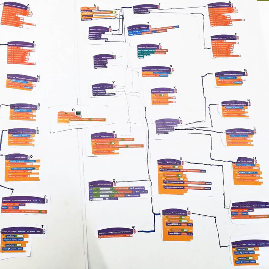 Με το Scratch 3 μπορείς να δημιουργήσεις έναν ολόκληρο ψηφιακό κόσμο!
Οι μαθητές μαθαίνουν προγραμματισμό, σχεδιάζοντας animation, video games και εικονικούς αυτοματισμούς.
Παρακολουθήστε 3 μαθήματα Scratch Advanced για μαθητές Δ', Ε' και ΣΤ' Δημοτικού συνολικής διάρκειας 3 ωρών!