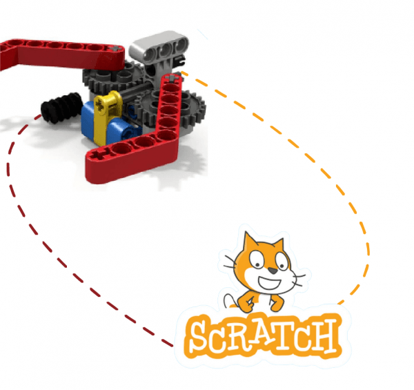 Scratch Robotics απο τον STEM Education