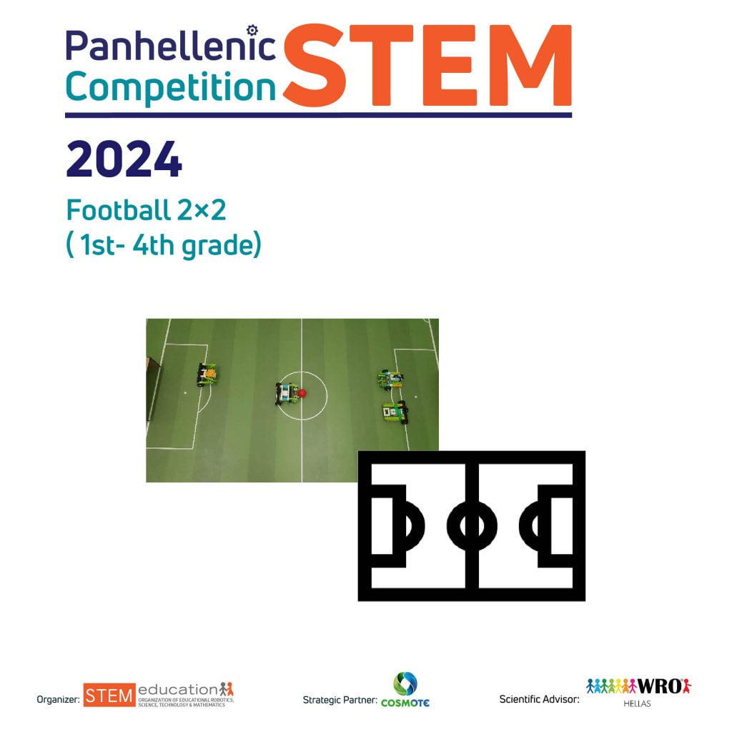 Football 2x2 2024 Social Media STEM Education   Football 2x2 2024 Social Media  1024x1024 