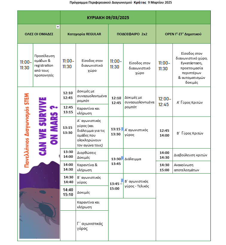 PROGRAMMA KRITIS